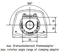 Klemmadapter